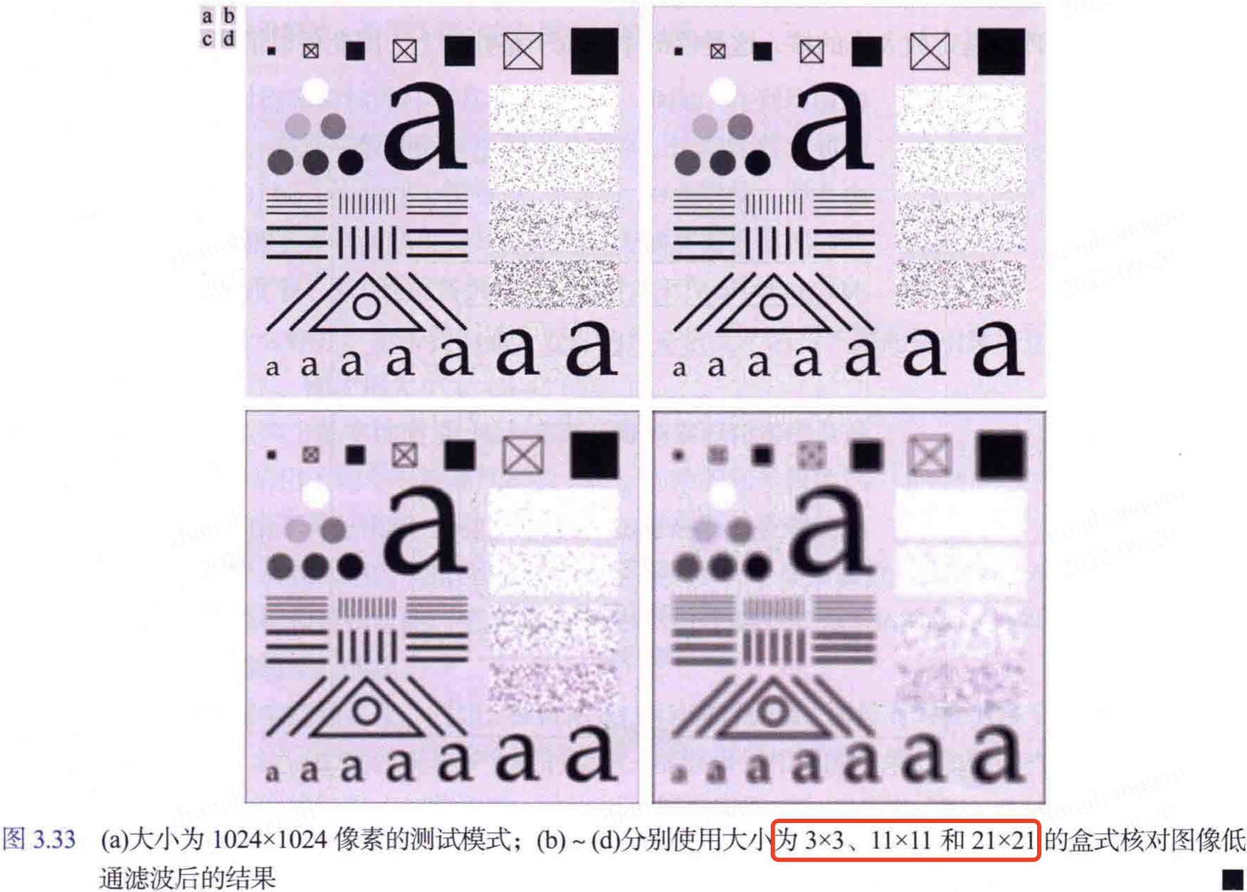 使用不同盒式核对图像进行低通滤波