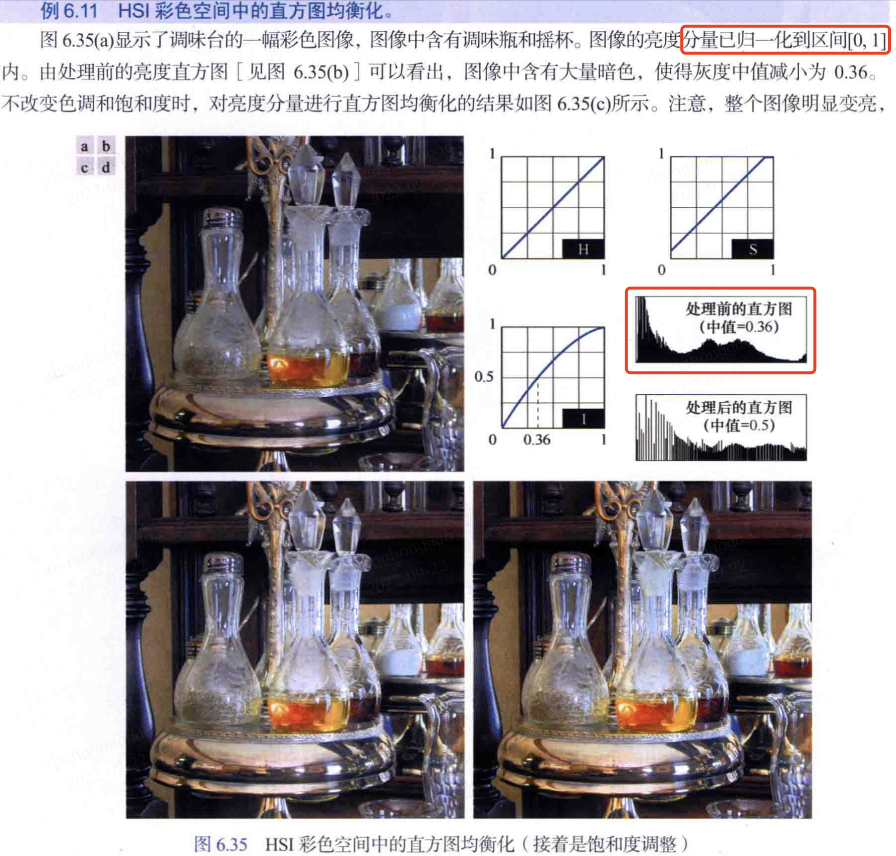 彩色空间的直方图均衡化