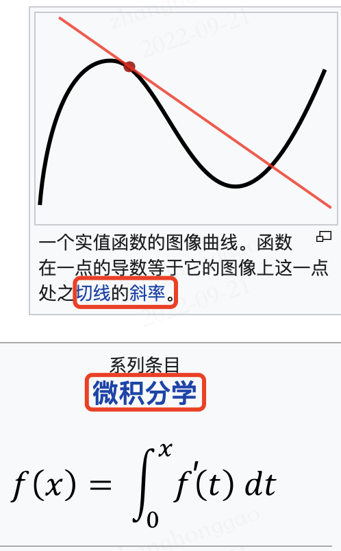 斜率与微积分学