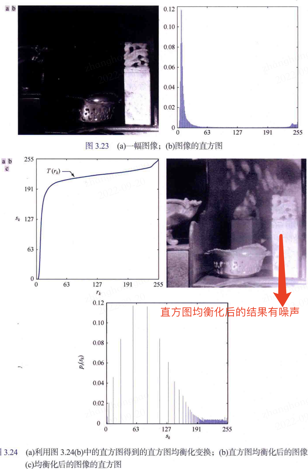 直方图均衡化后的效果图